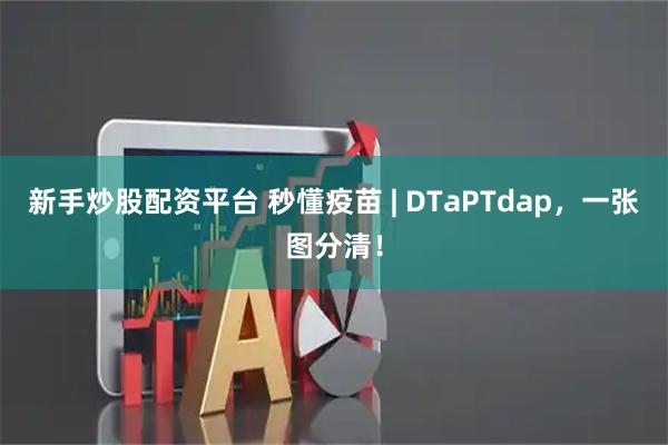 新手炒股配资平台 秒懂疫苗 | DTaPTdap，一张图分清！